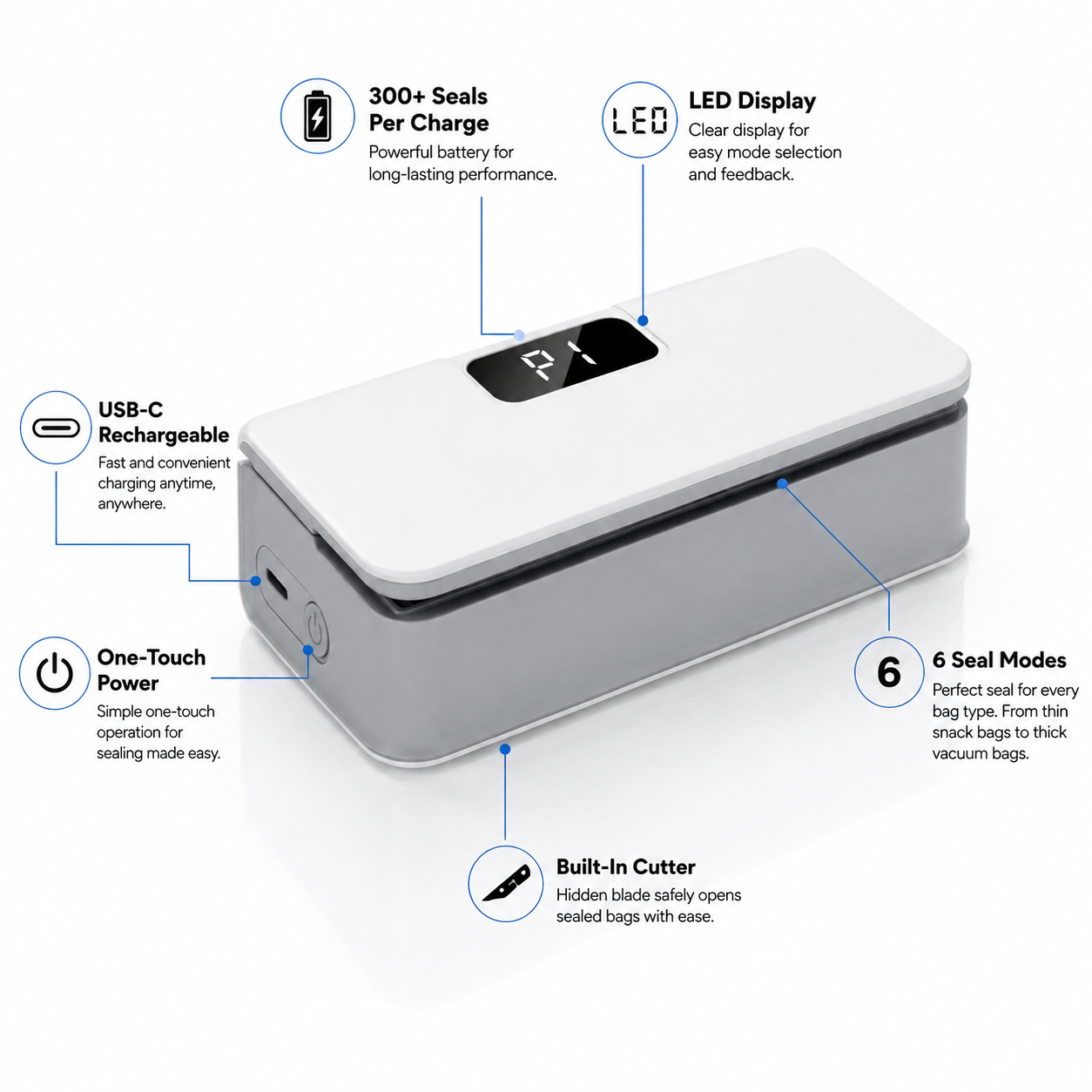 Portable Rechargeable Handheld Food Sealer