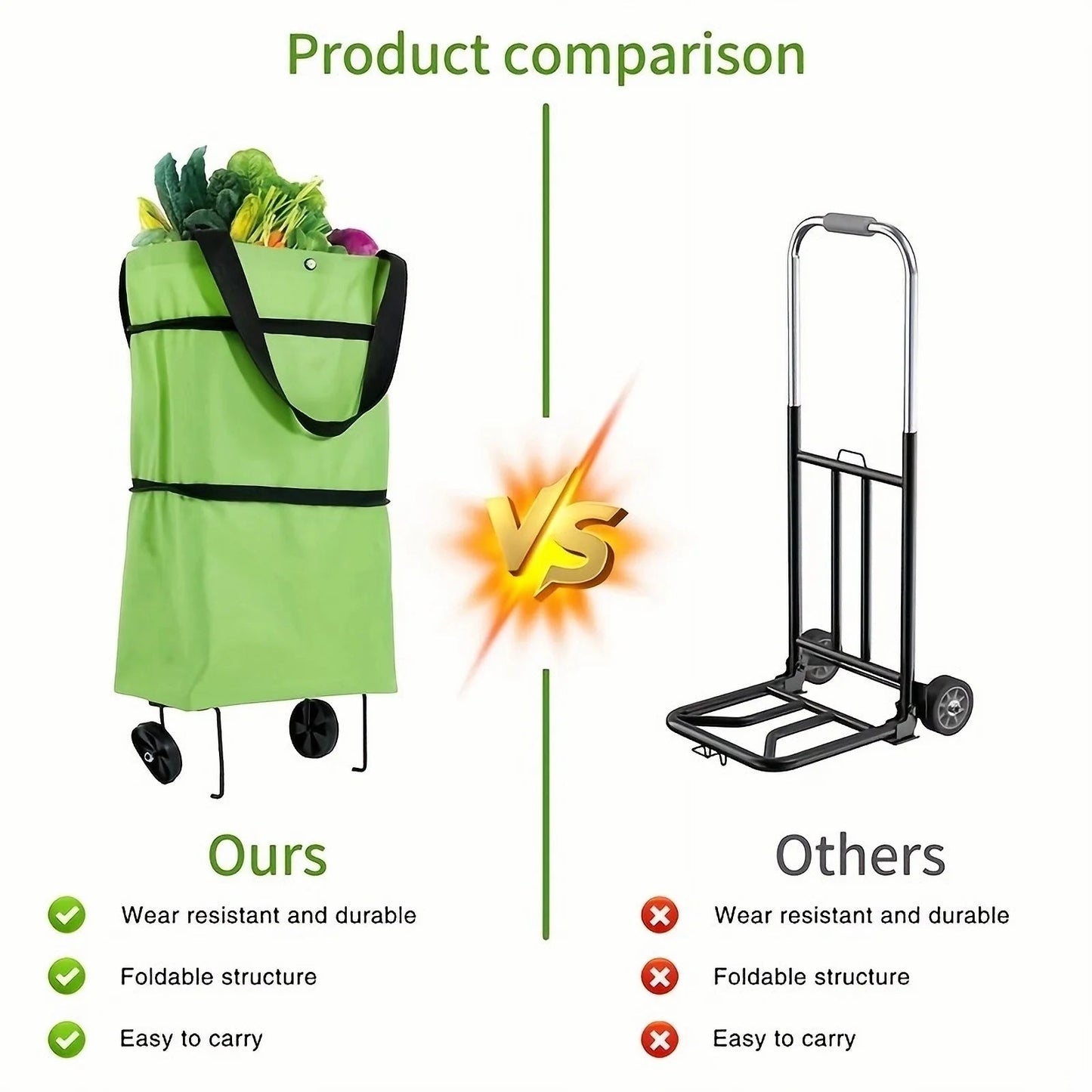 Small cart for household use with foldable and backpackable design